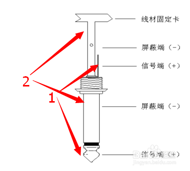 焊接3.5mm音频插头的方法?