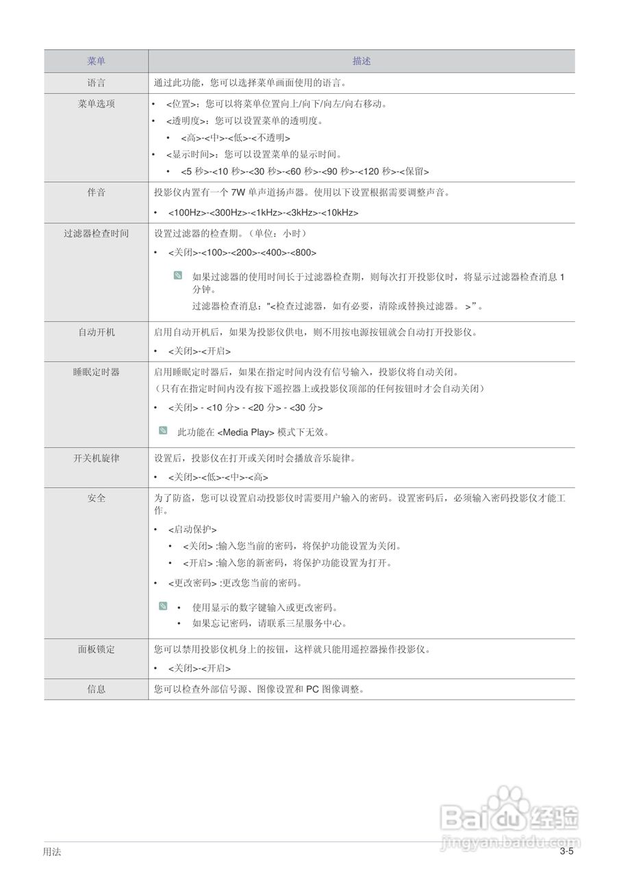 三星SP-M225W投影机使用说明书:[5]