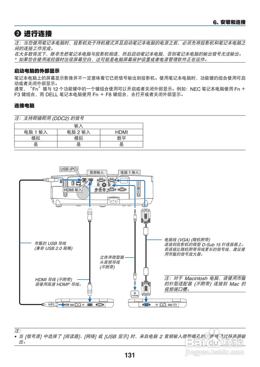 NEC NP-P420X+投影机使用说明书:[15]