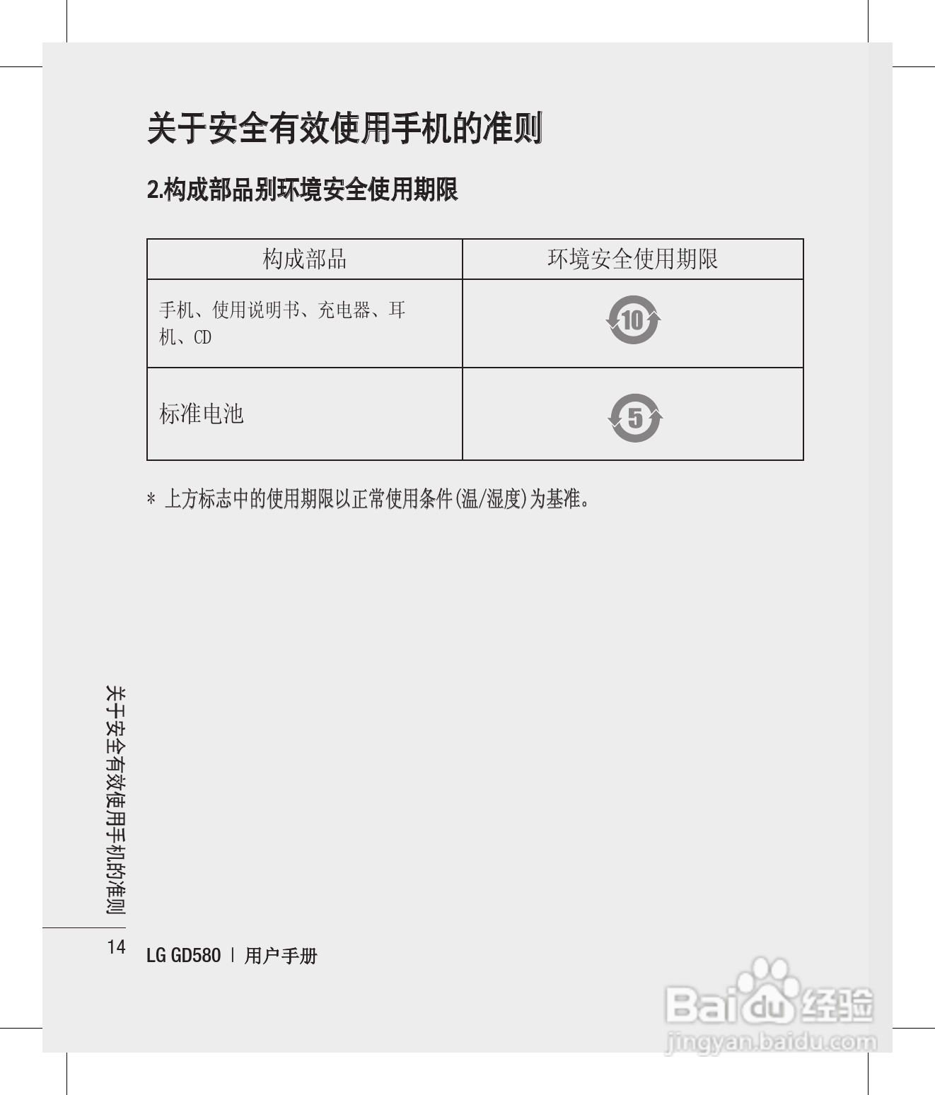 LG GD580手机使用说明书:[2]