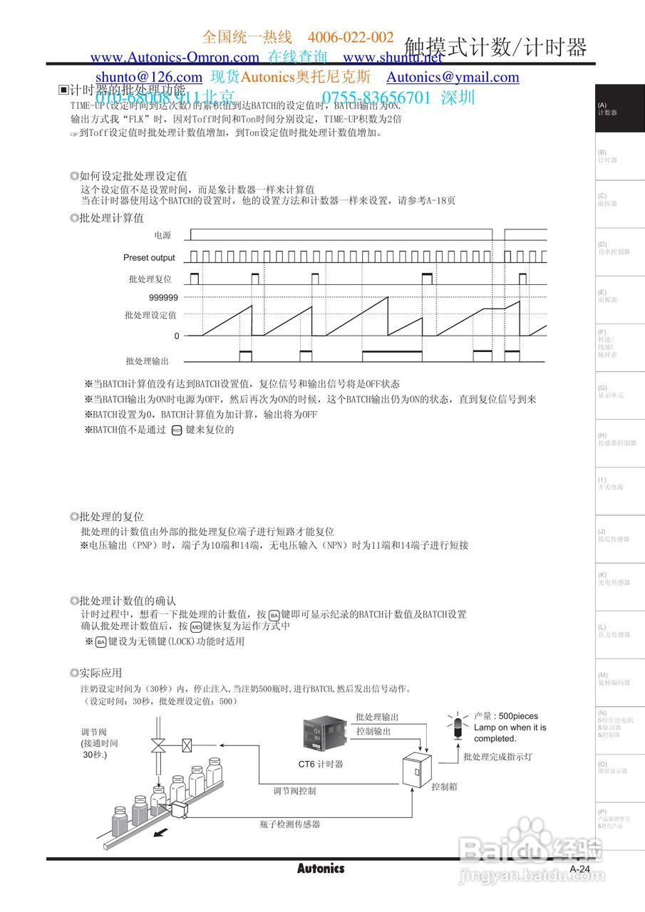 奥托尼克斯CTY/CTS/CT系列触摸式计数/计时器说明书:[2]