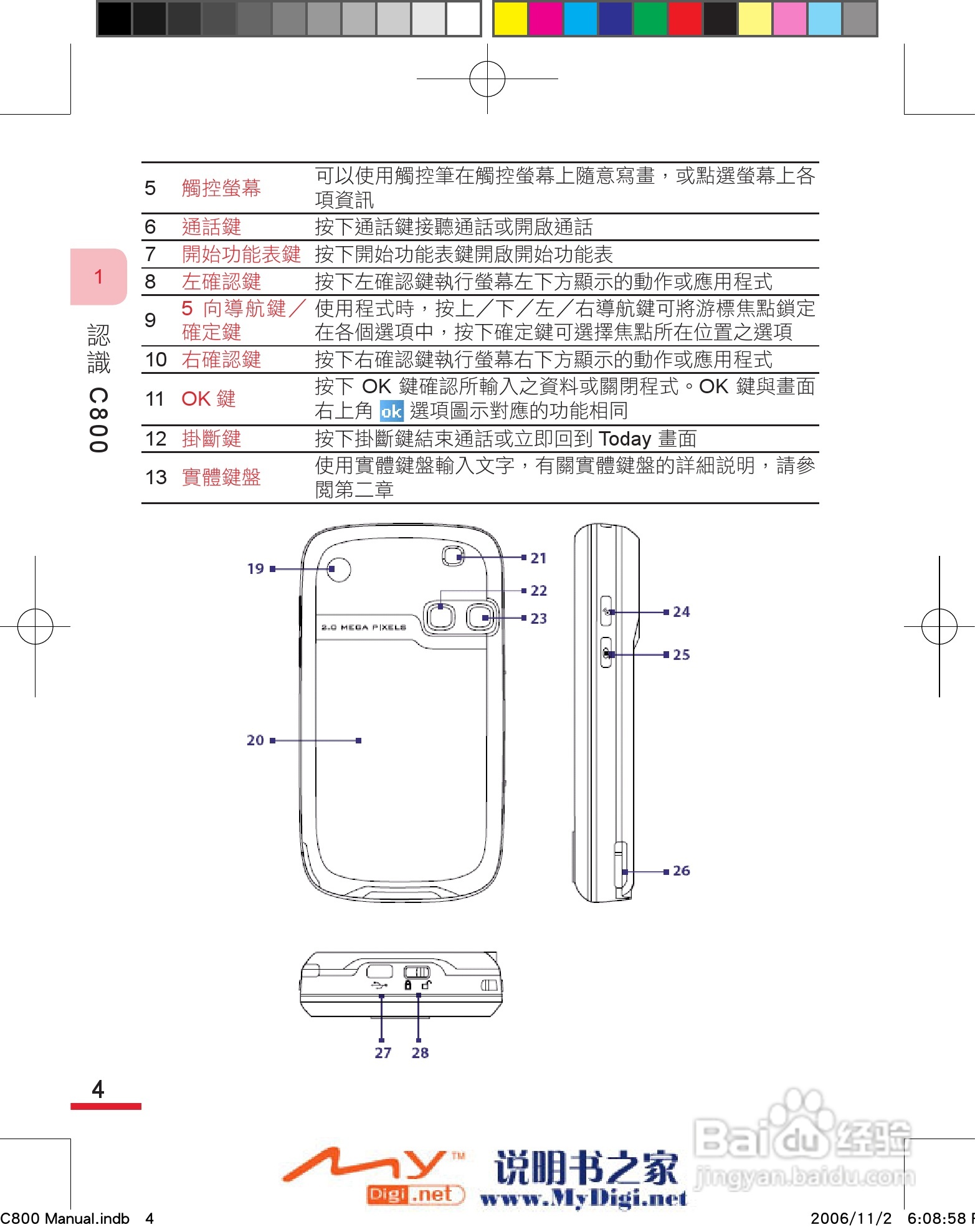 多普达dopod C800手机使用说明书:[2]