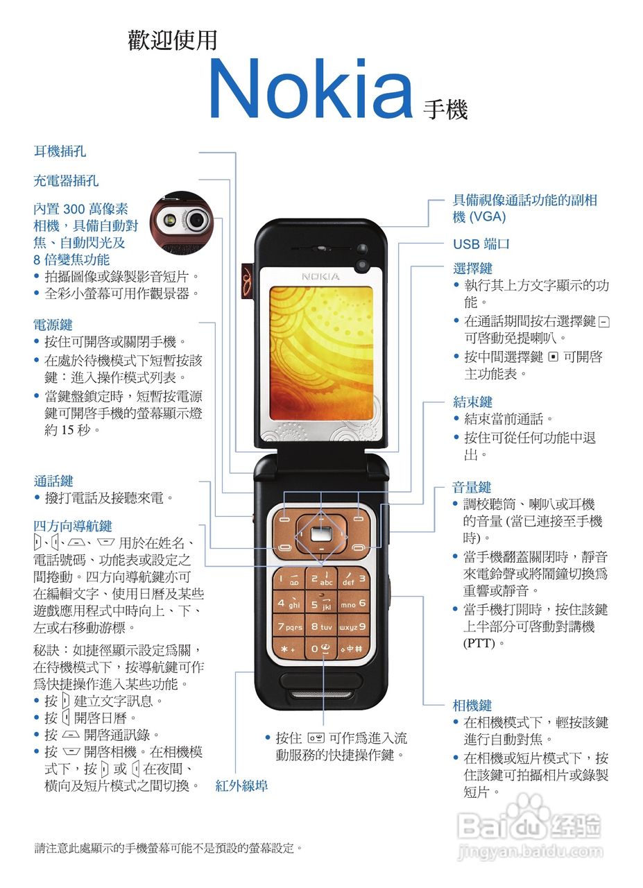 诺基亚7390手机使用说明书:[1]
