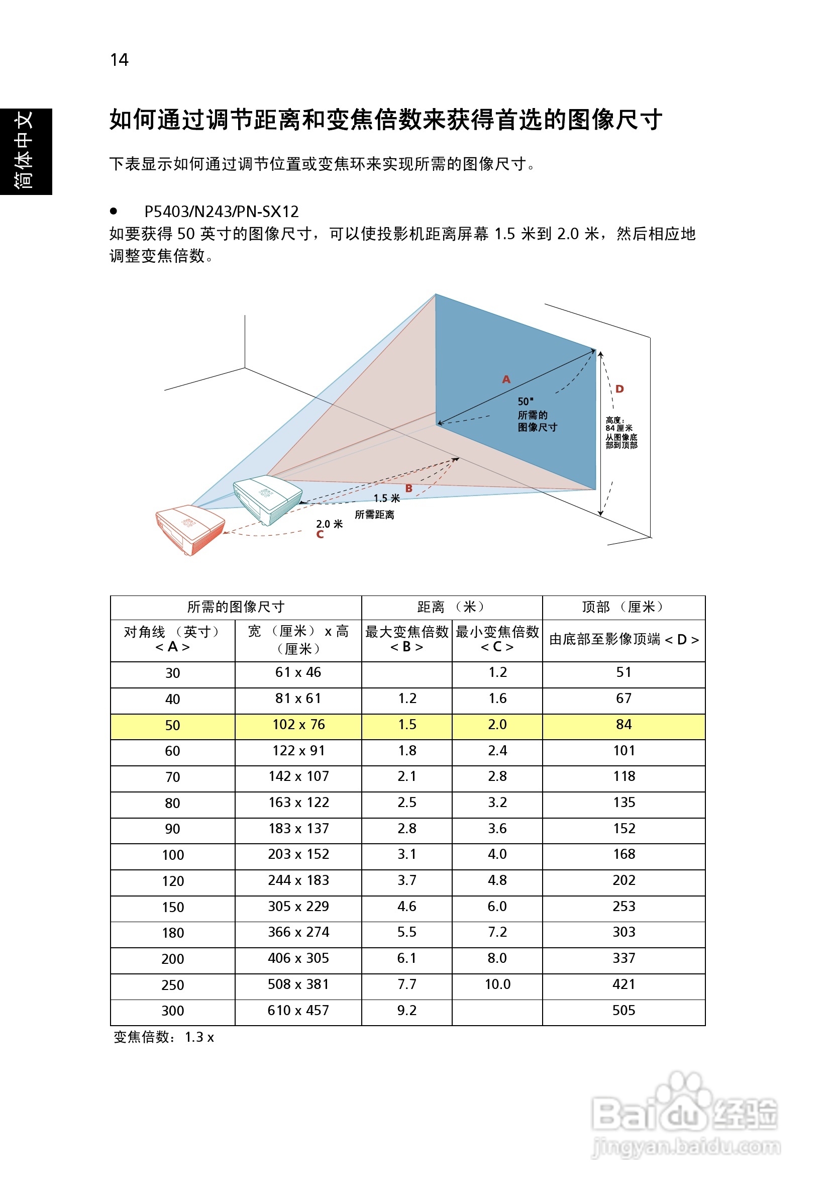 宏基PN-SX12投影机使用说明书:[3]
