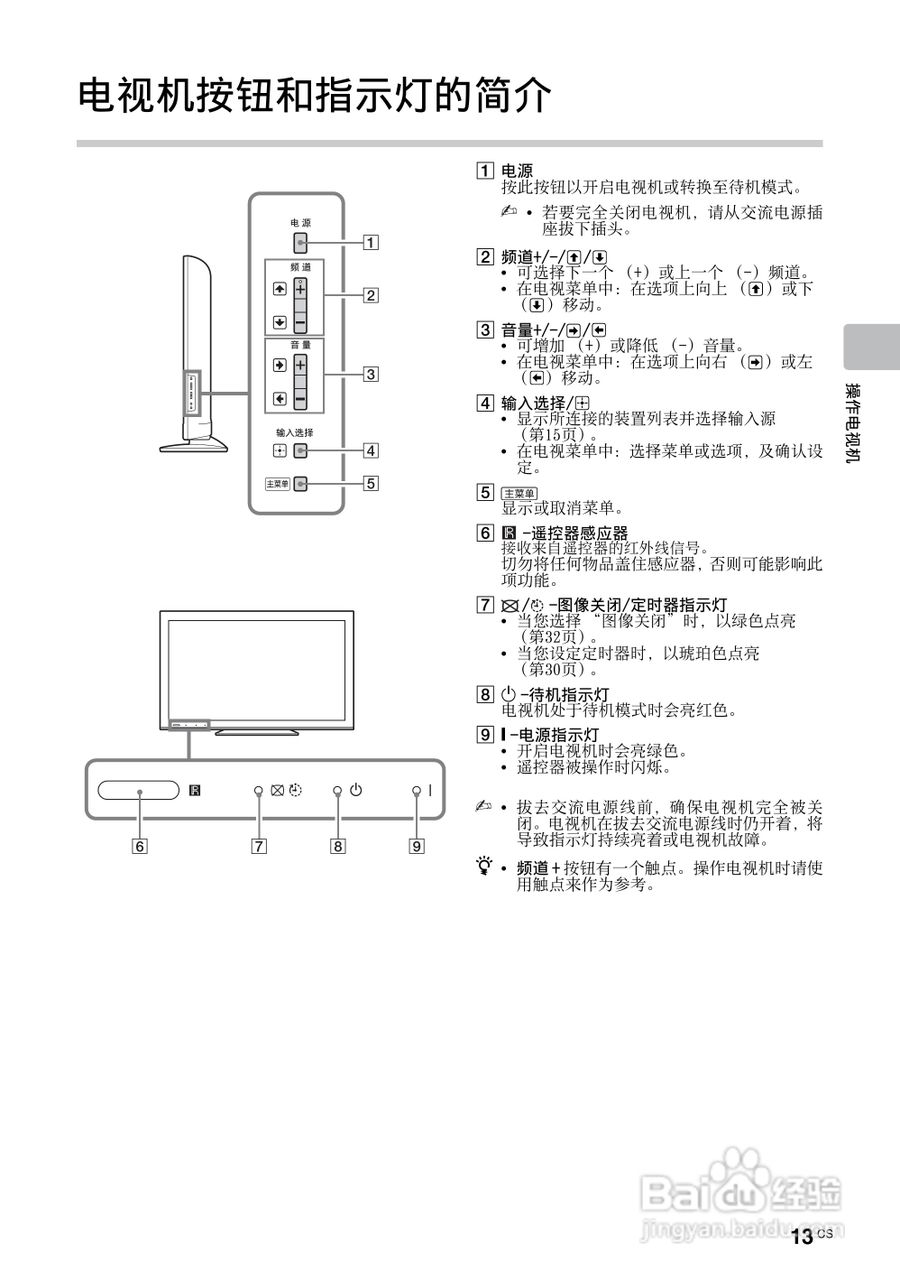索尼（SONY)KLV-32BX350液晶电视说明书:[2]