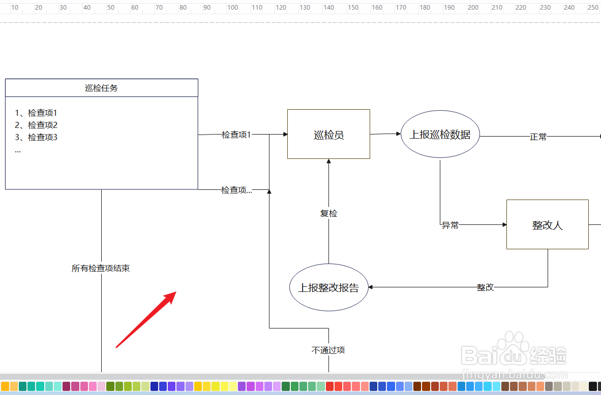 如何用亿图图示绘制一份“安全巡检流程图”
