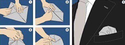 西服上衣口袋 放手帕方法