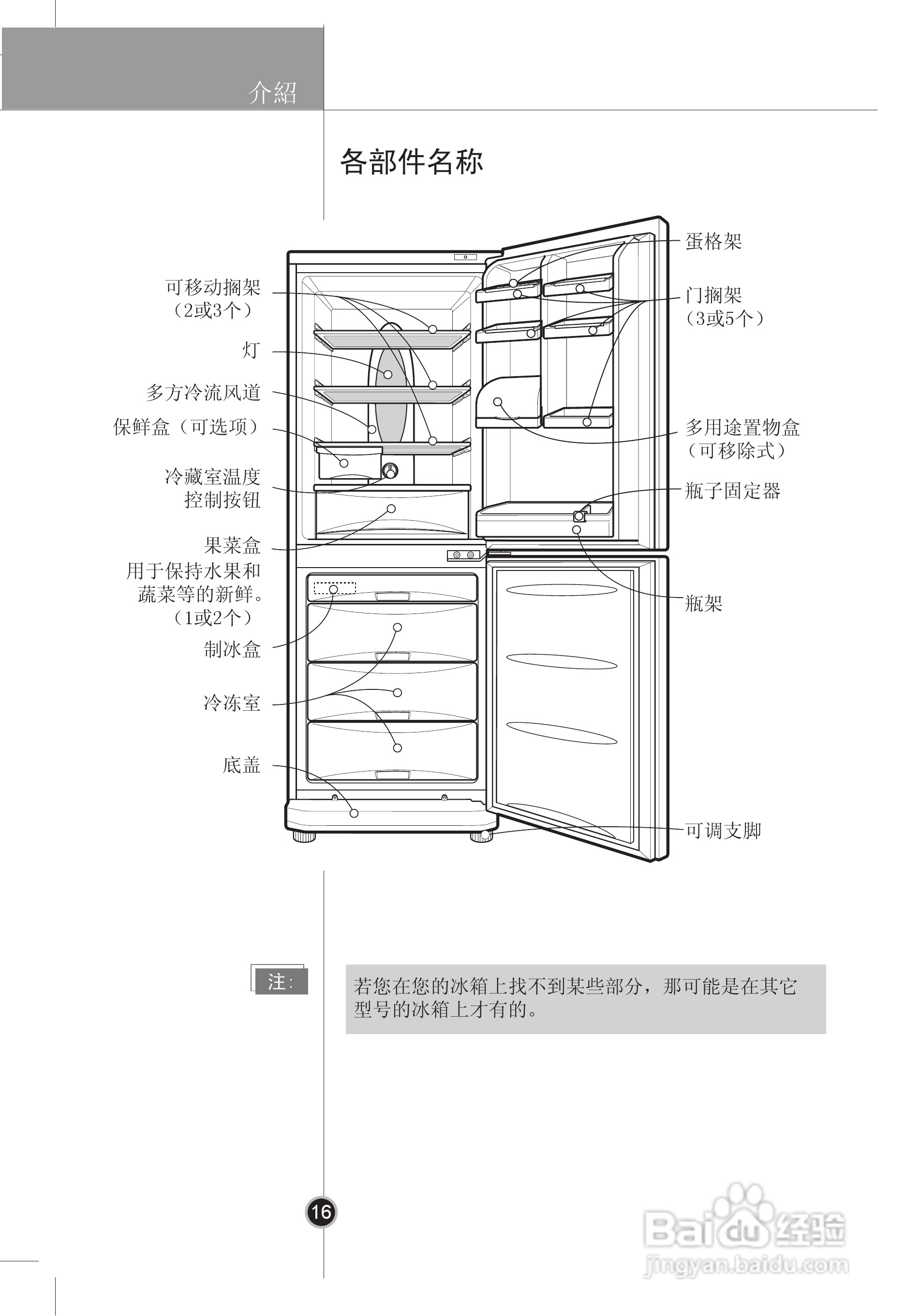 LG GR-M30FEN冰箱使用说明书:[2]