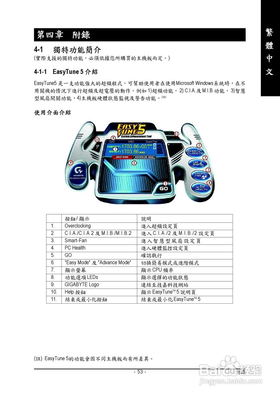 技嘉GA-945G-DS3 (rev. 2.0)型主板说明书:[6]