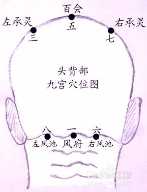 梳头有哪些好处？