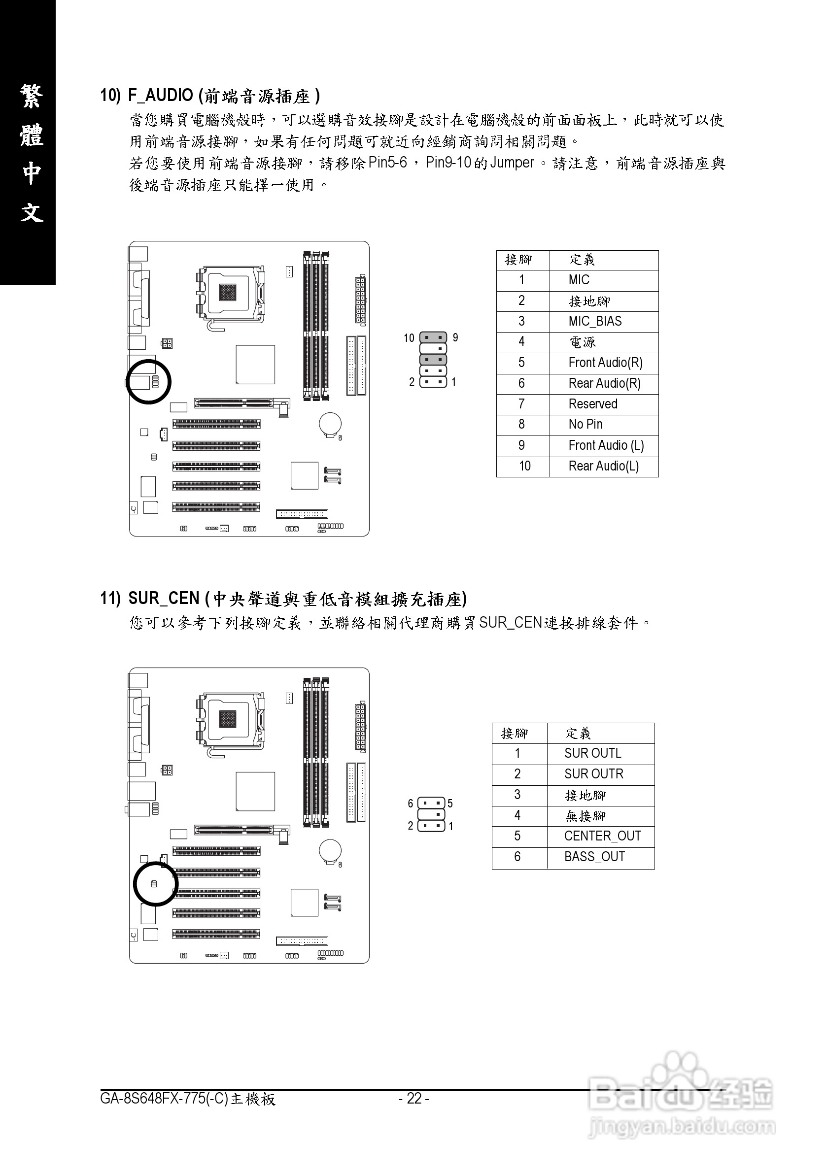 技嘉GA-8S648FX-775型主板说明书:[3]
