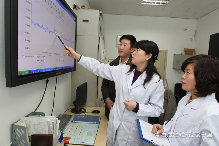 系统分析方法有哪些#校园分享#