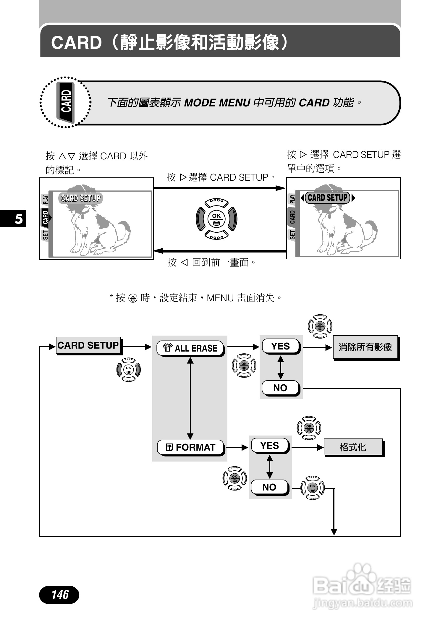 Olympus奥林巴斯C-700UZ数码相机说明书:[15]