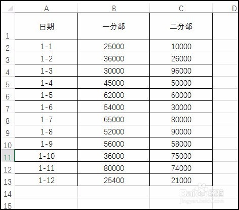Excel 2016设置日期格式的数字格式