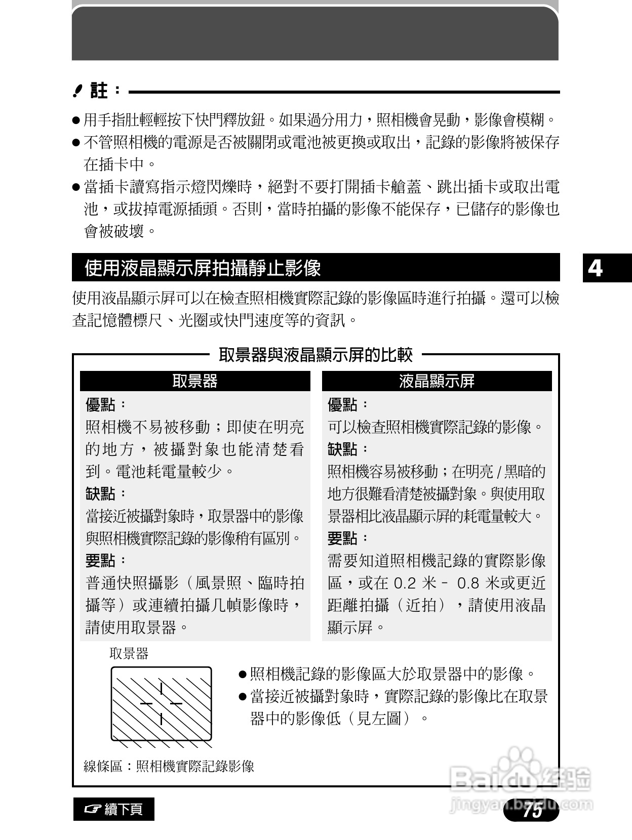 Olympus奥林巴斯C-4040Z数码相机说明书:[8]