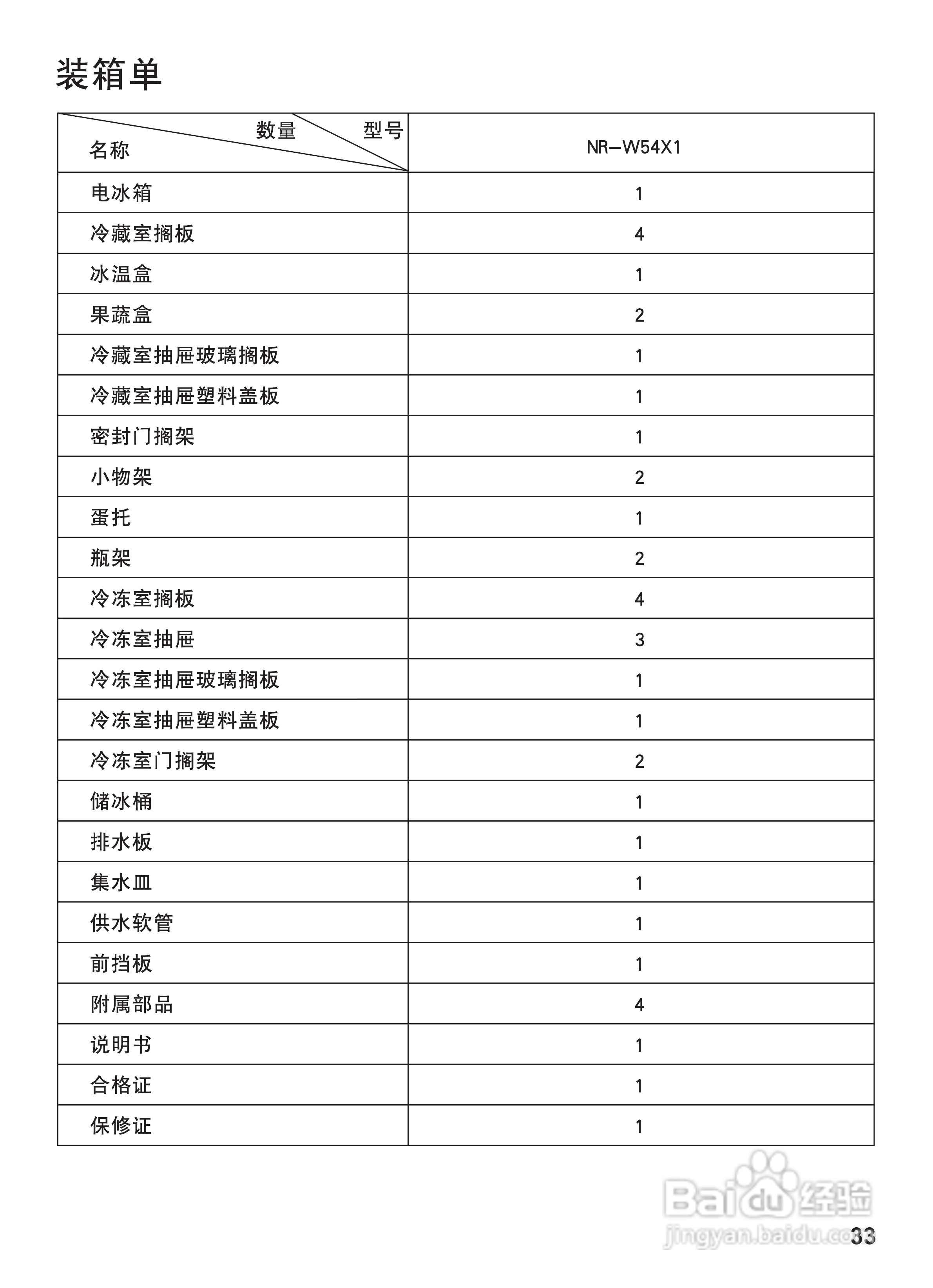 松下NR-W54X1电冰箱使用说明书:[4]