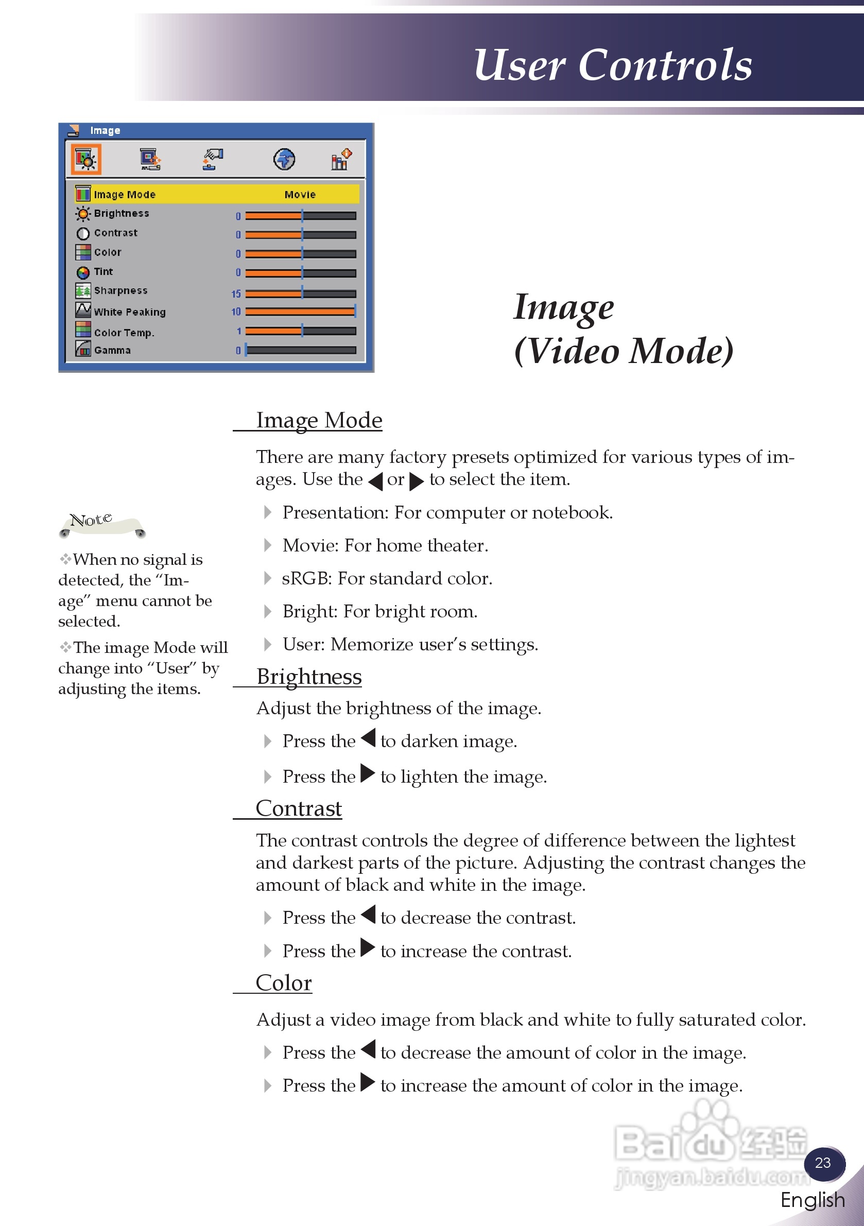 三洋 PDG-DXL100投影机说明书:[3]