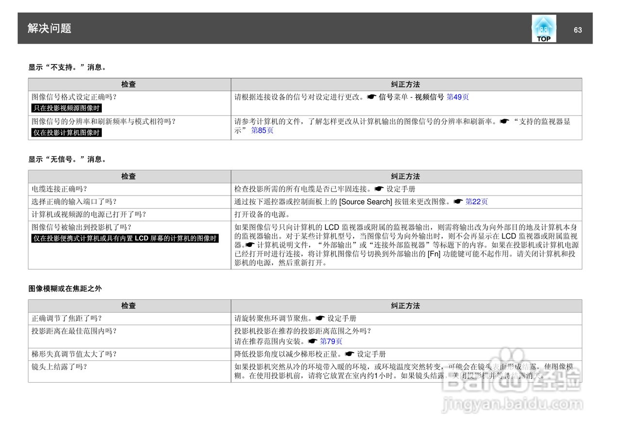 爱普生EB-S7投影仪使用说明书:[7]