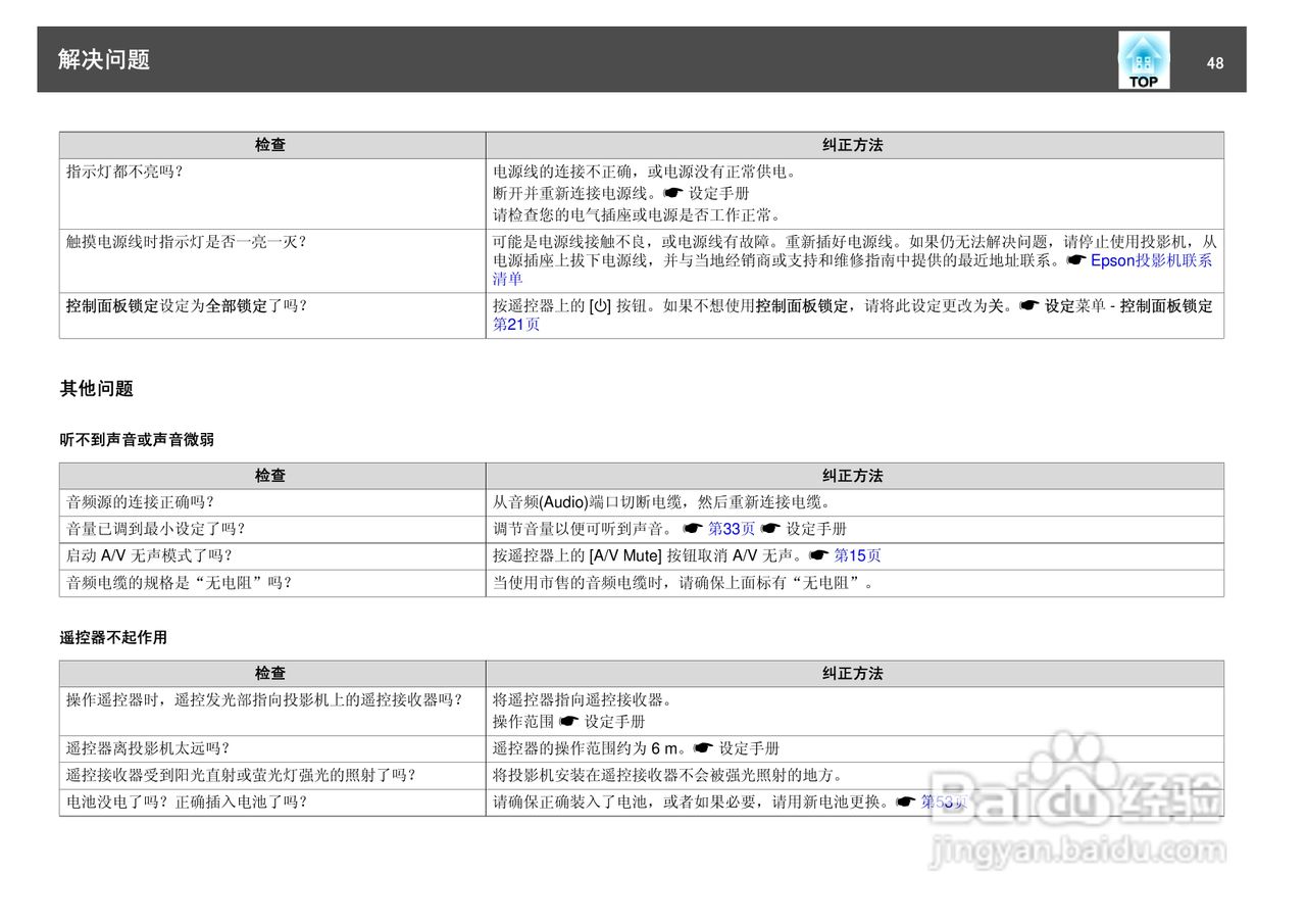 爱普生EH-TW450投影仪使用说明书:[5]