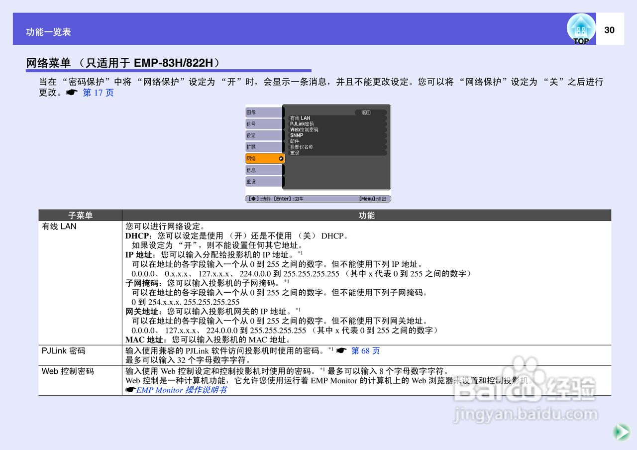 爱普生EMP-822H投影仪使用说明书:[3]