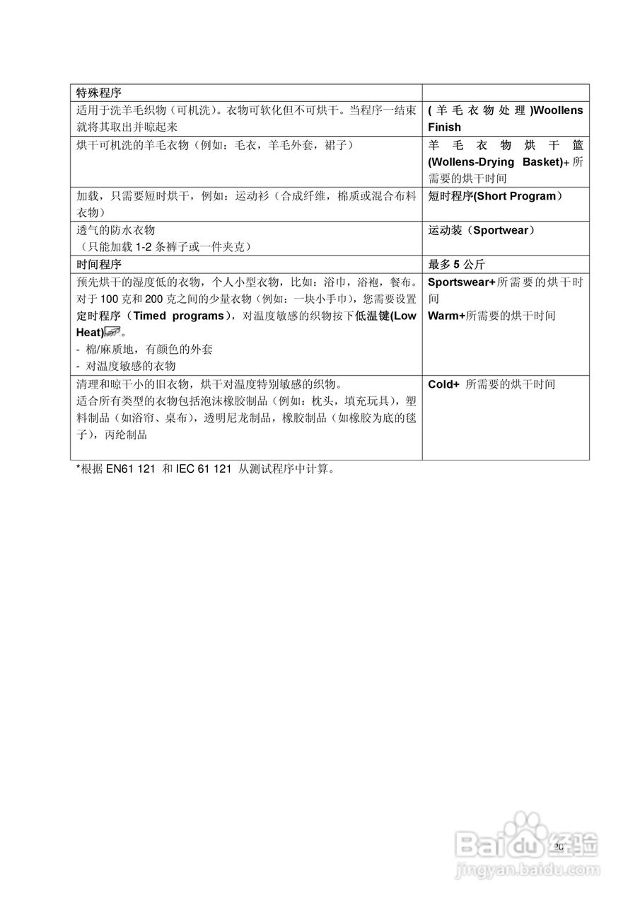 博世WTB76556GB干衣机使用说明书:[2]