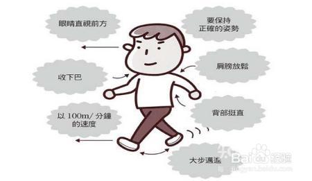 你还在晨跑吗？其实，快步走可能更适合你！