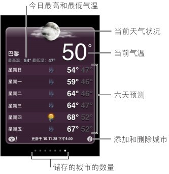 iPhone内置应用天气查看方法