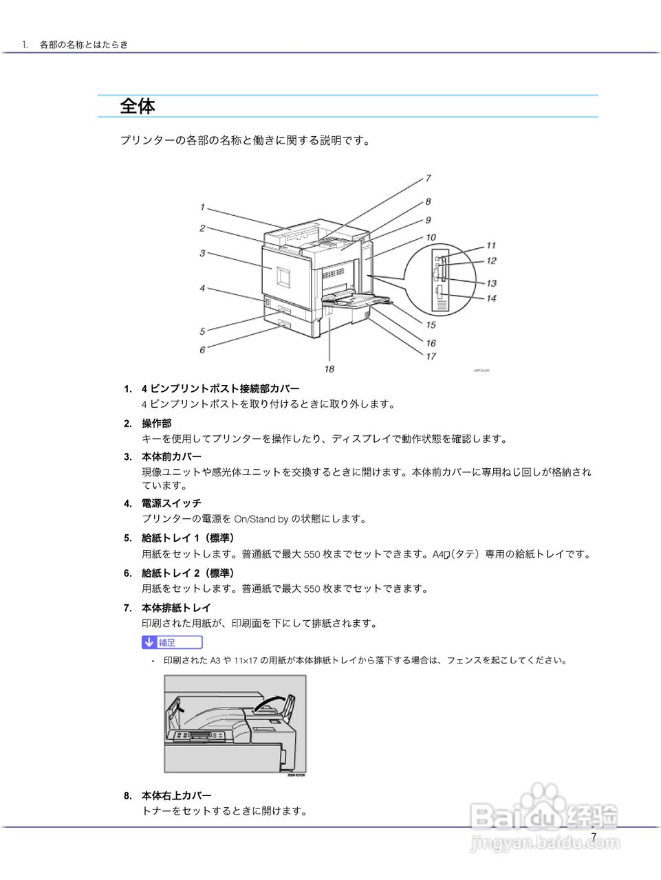 IPSiO CX9000/CX7500激光打印机使用说明书:[1]