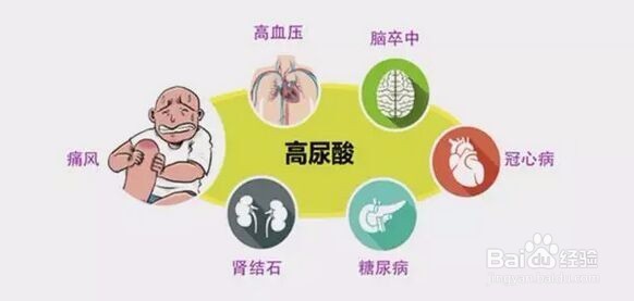 冬季盲目喝汤的危害