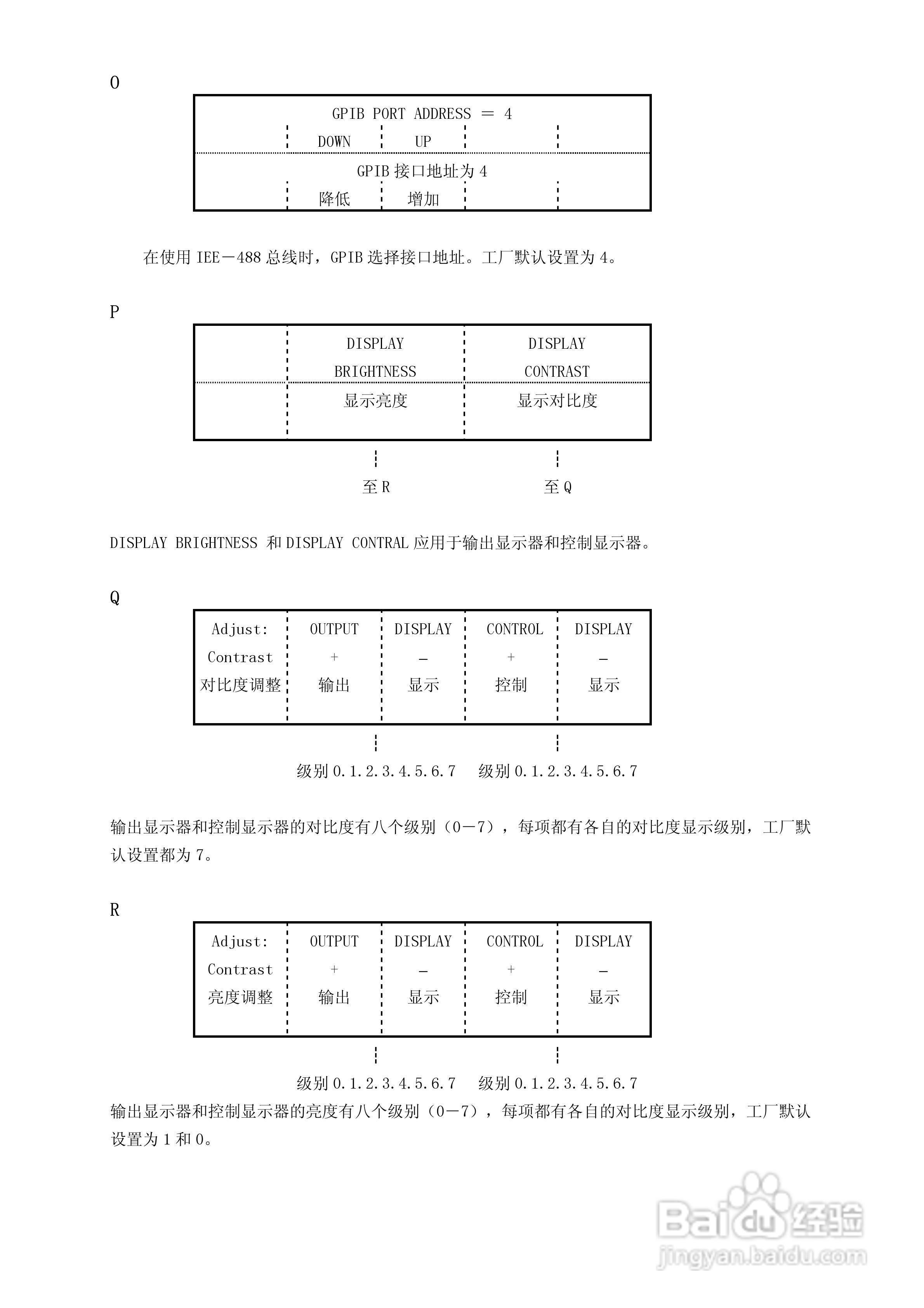 福禄克5500A校准器使用手册:[8]