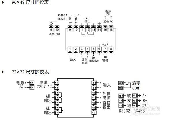 位移显示控制仪