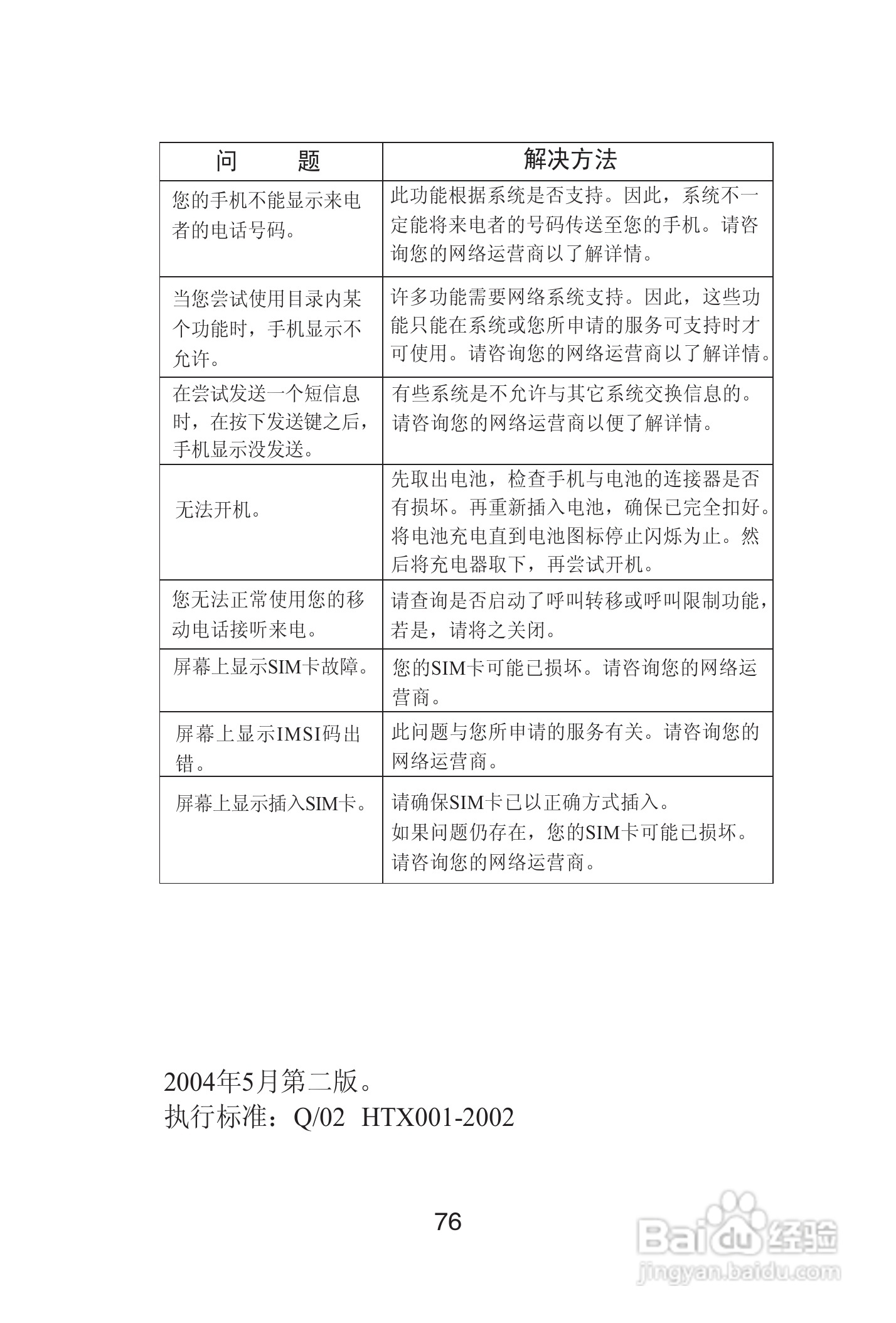海尔手机Z3100型使用说明书:[8]