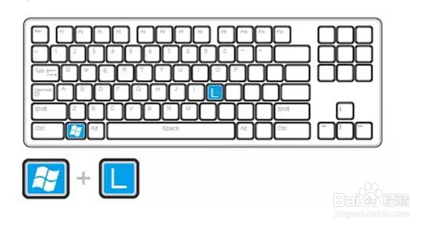 windows键使用大全
