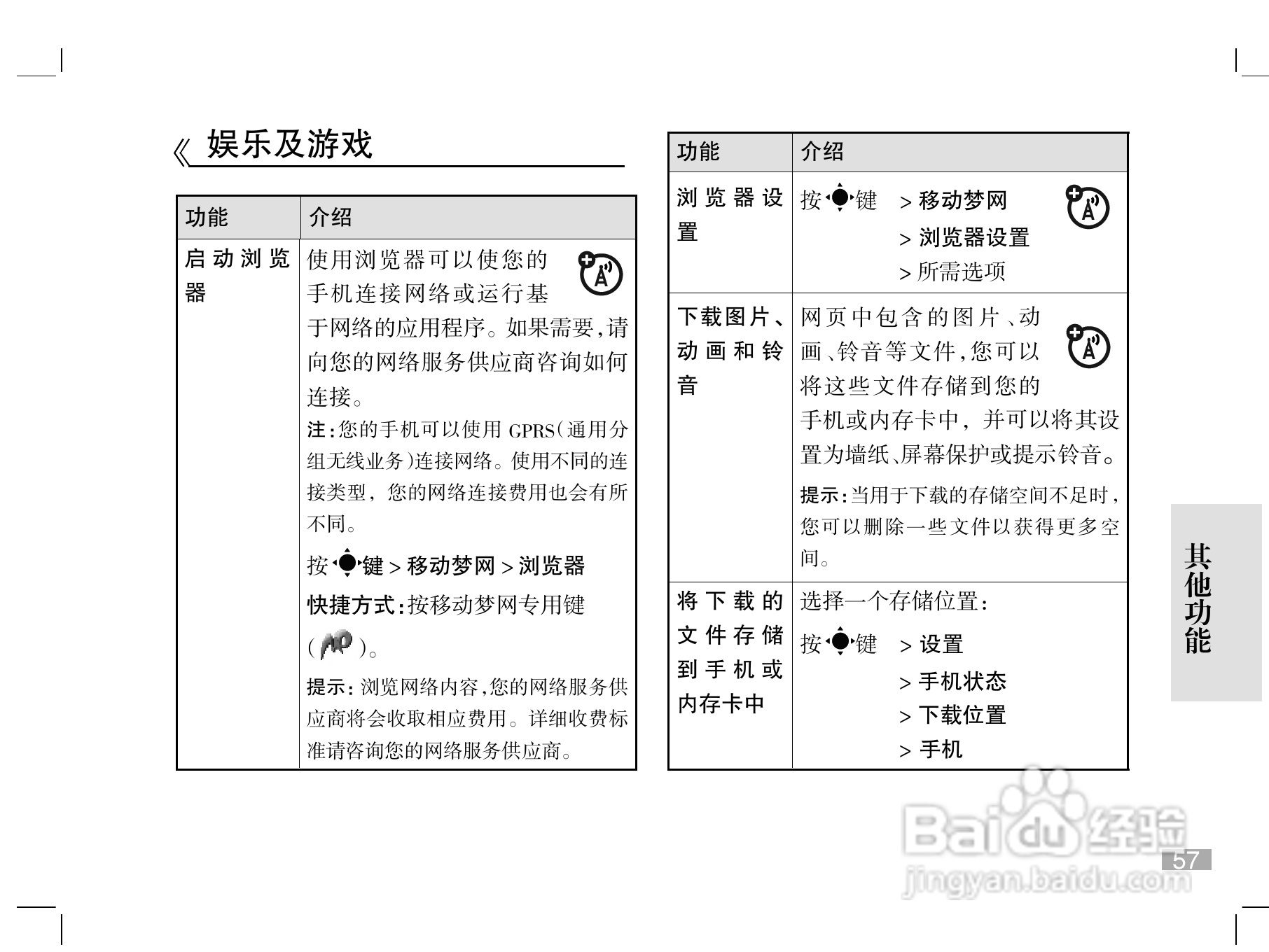 摩托罗拉W510手机使用说明书:[6]