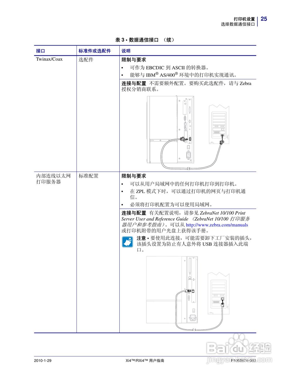 Zebra斑马 RXi4打印机说明书:[3]