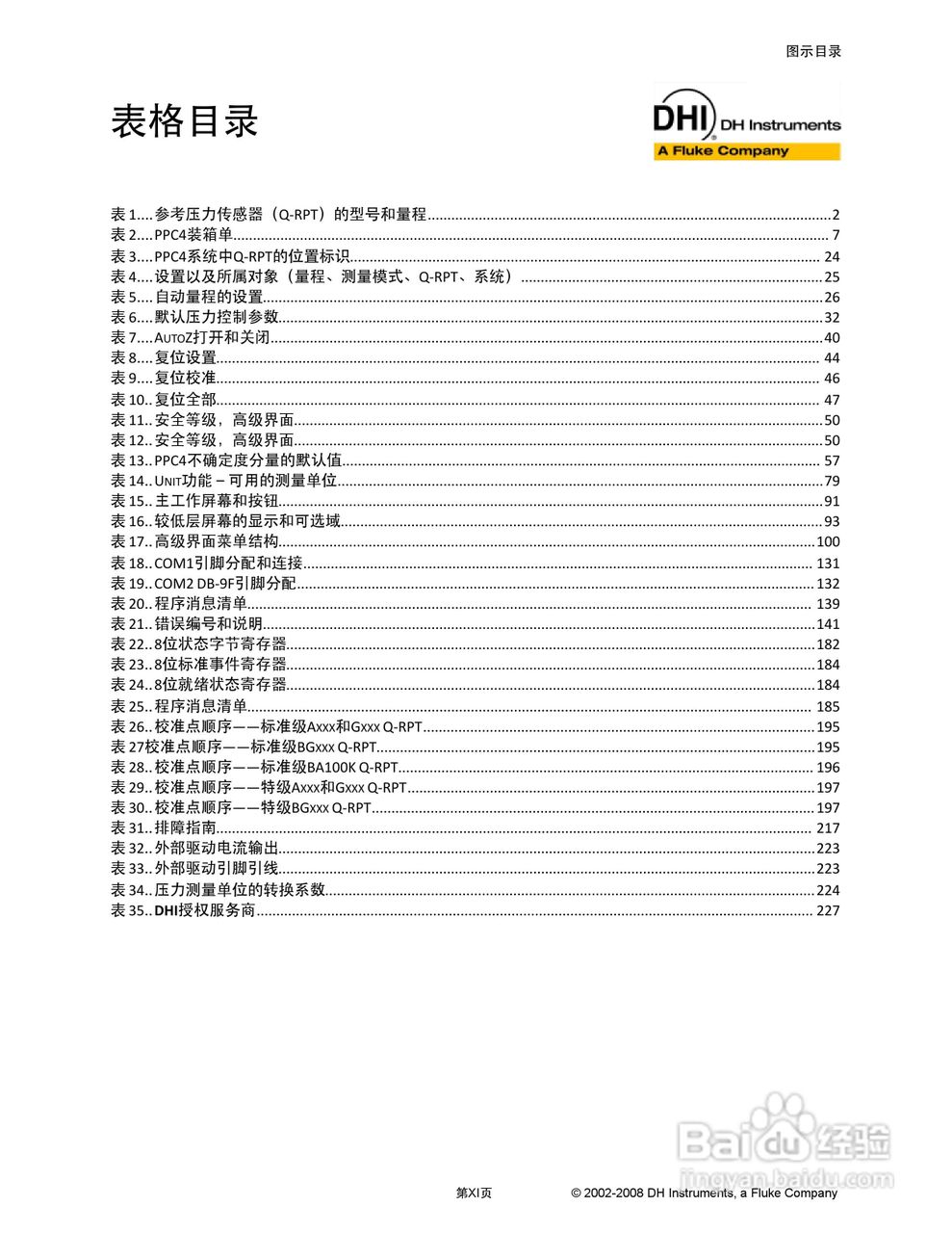 福禄克PPC4 压力控制器/校准器用户手册:[2]