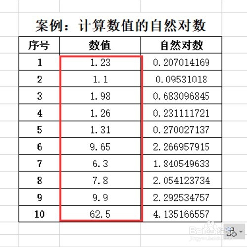 LN函数怎么使用