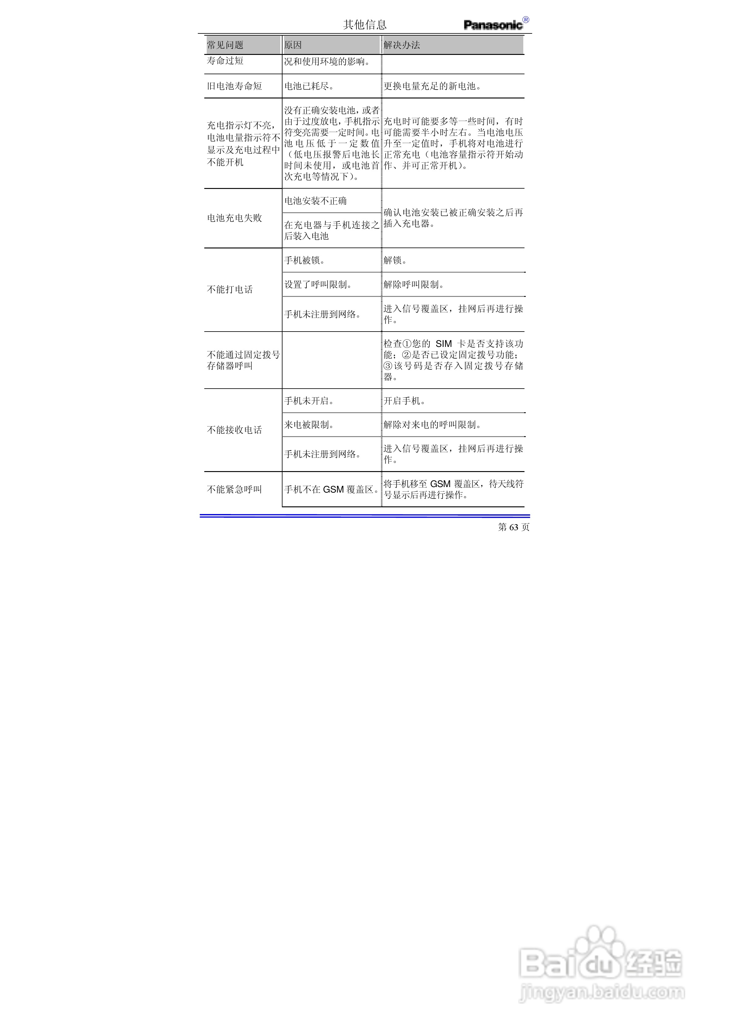 松下EB-G50手机使用说明书:[8]