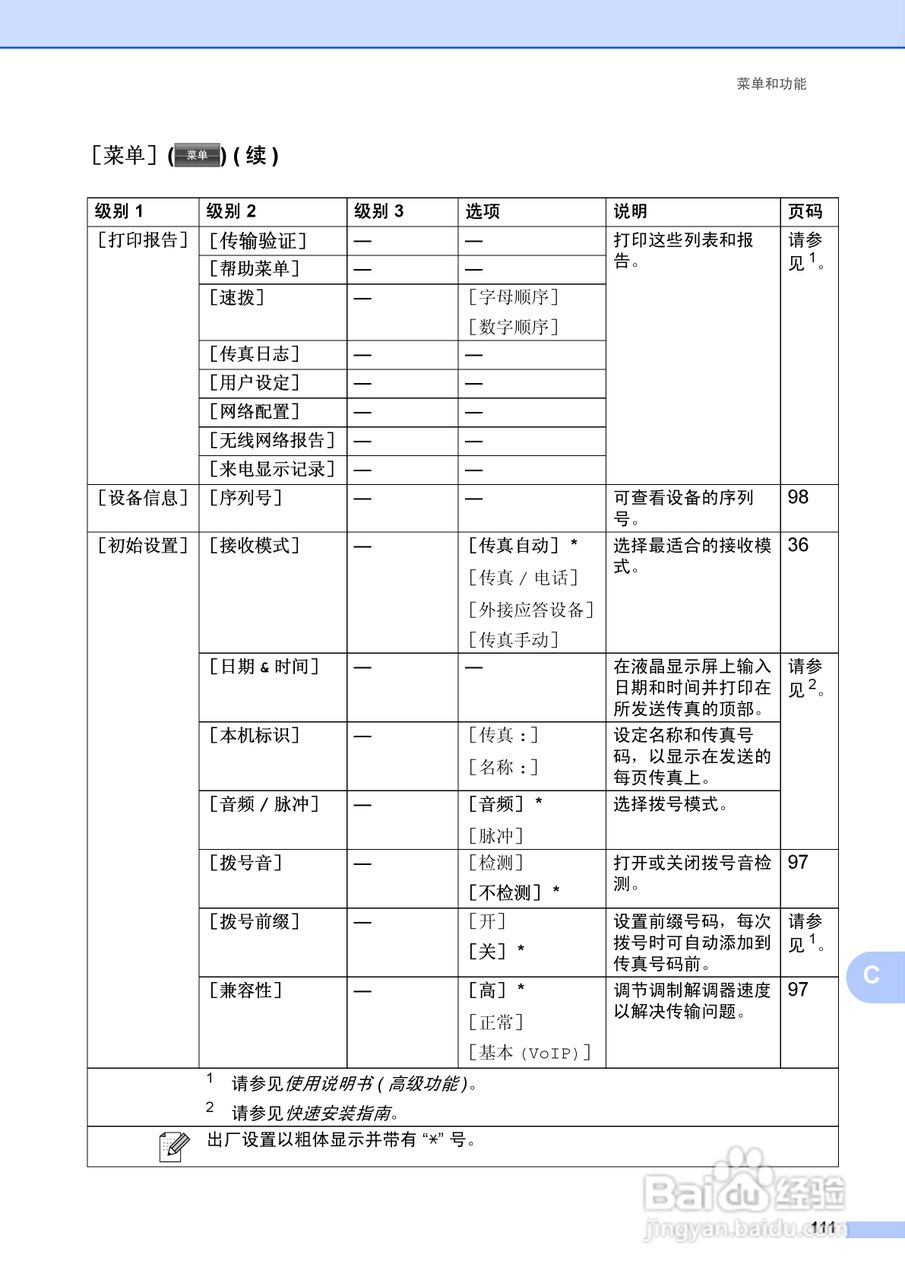 兄弟MFC-J6910DW喷墨多功能一体机使用说明书:[13]
