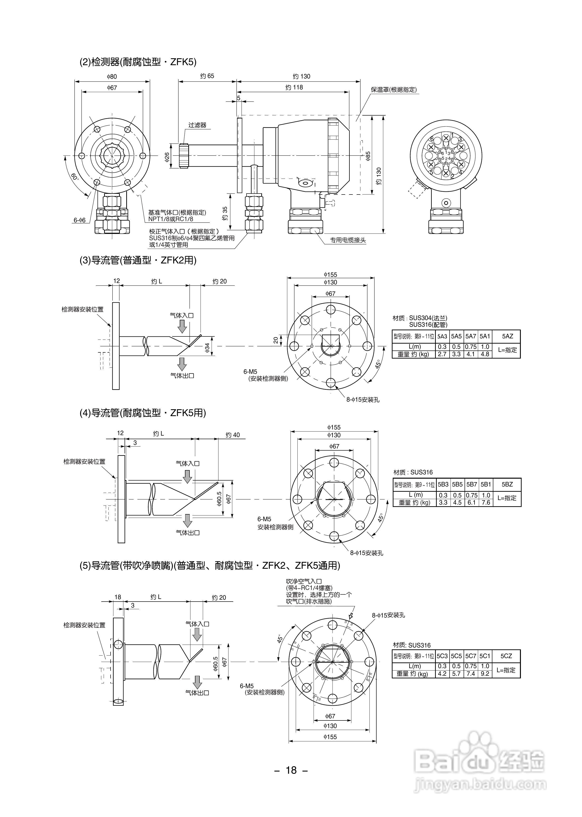 富士ZFK2,5 插式氧化锆氧检测器使用说明书:[3]