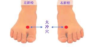 痛经怎么按摩快速解决