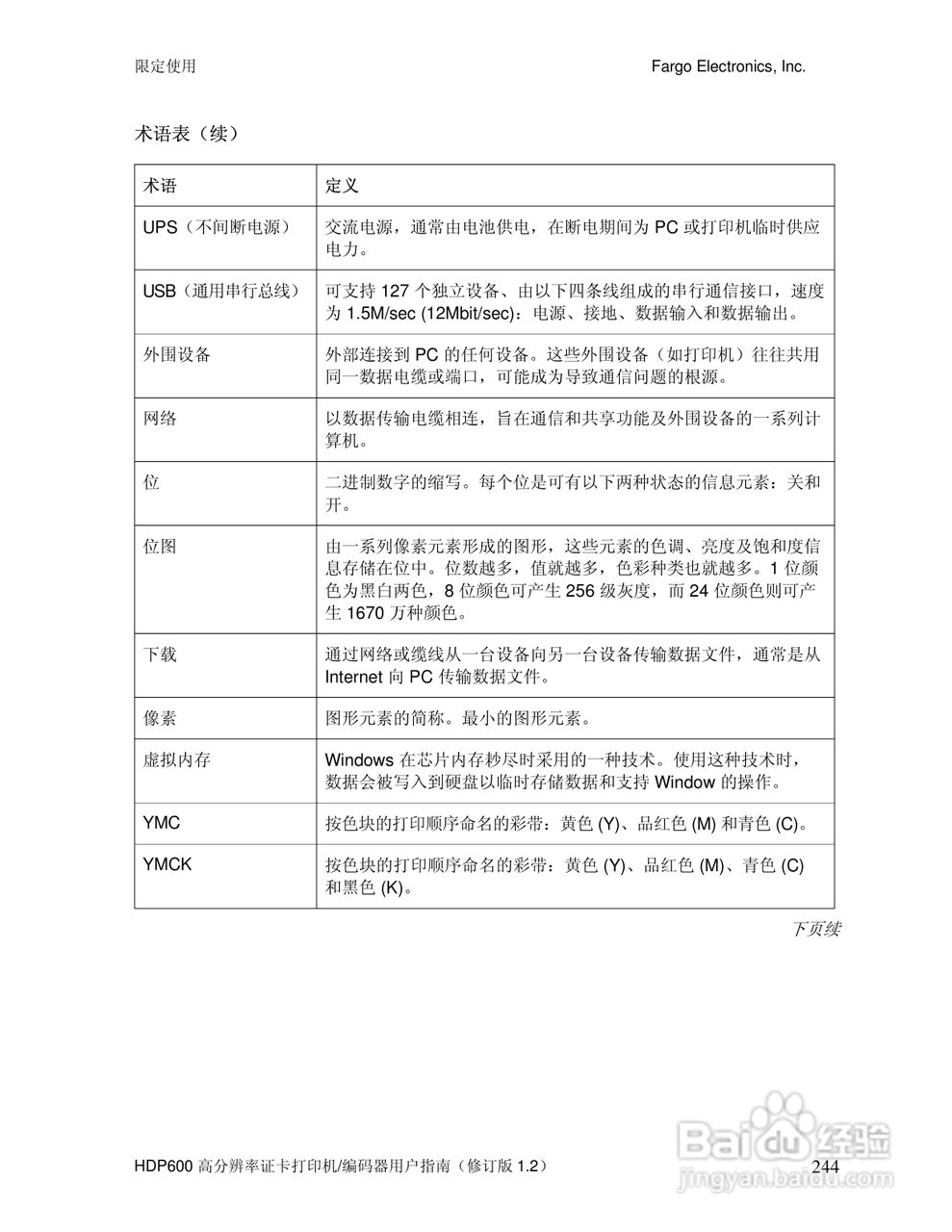 HDP600高分辨率证卡打印机用户指南:[25]