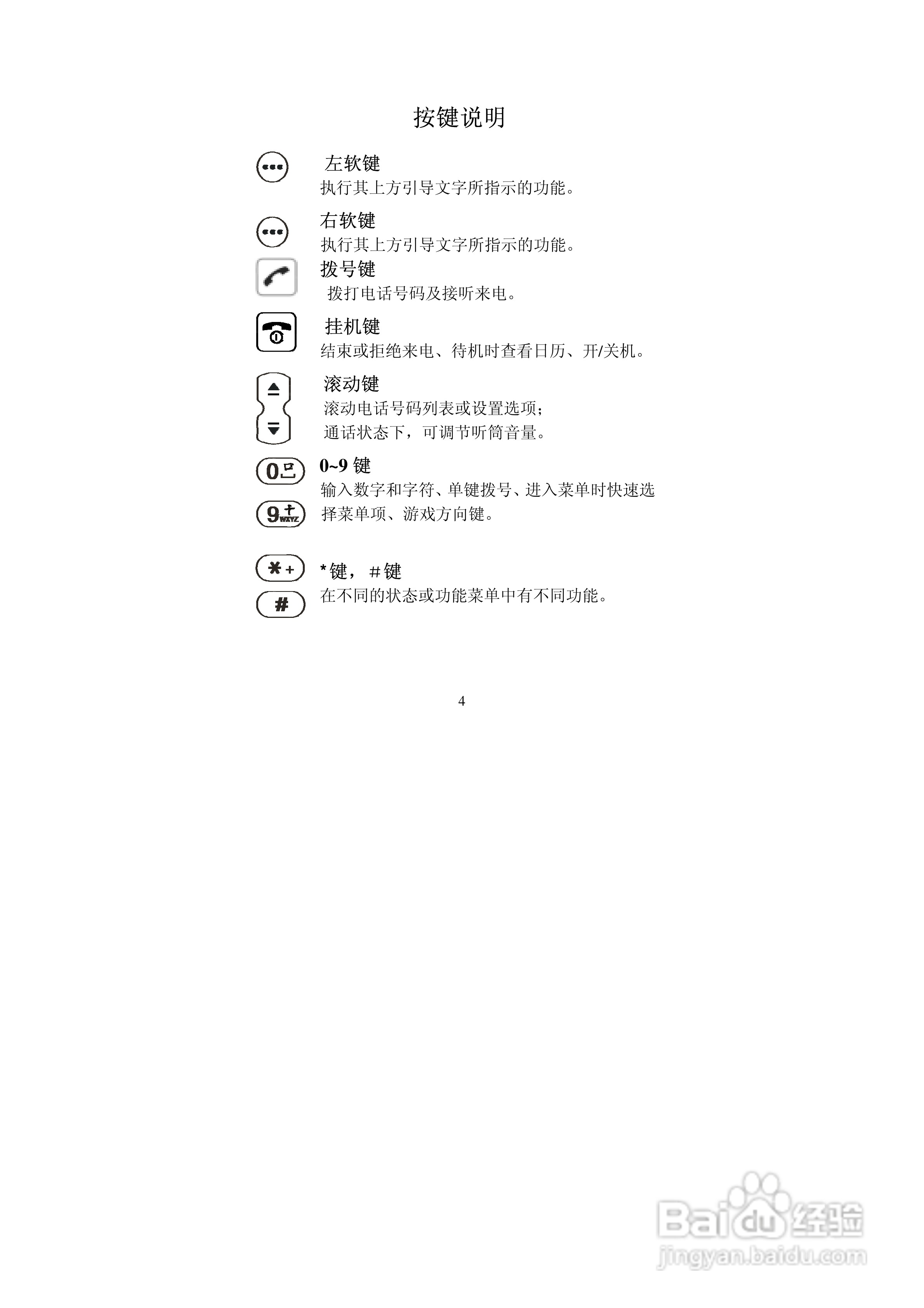 中兴ZTEZ88手机使用说明书:[1]