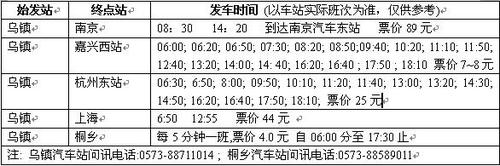 怎么完美安排乌镇自助游