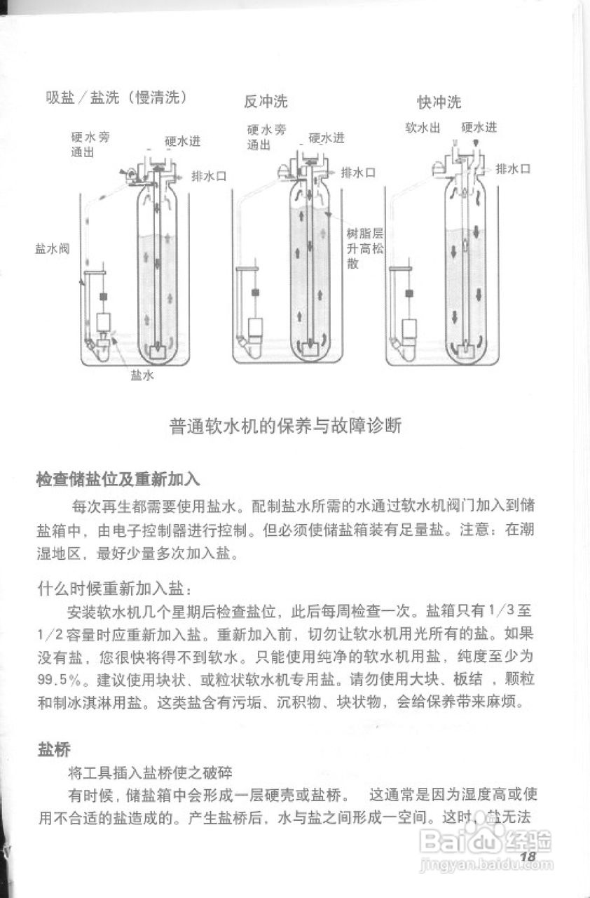 史密斯RSE-18AR1热水器使用说明书:[2]