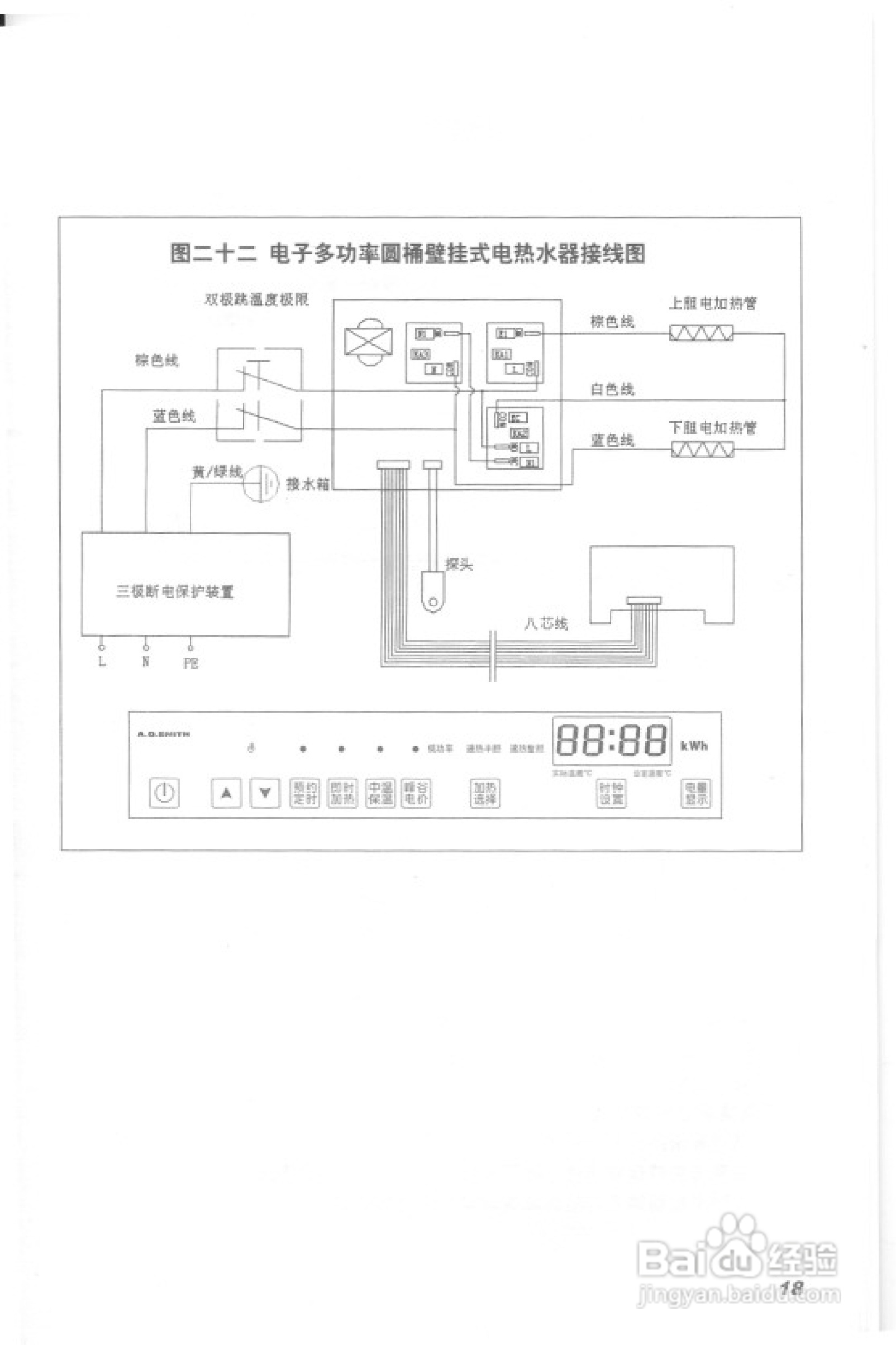 史密斯CEWH-PEZ3热水器使用说明书:[2]