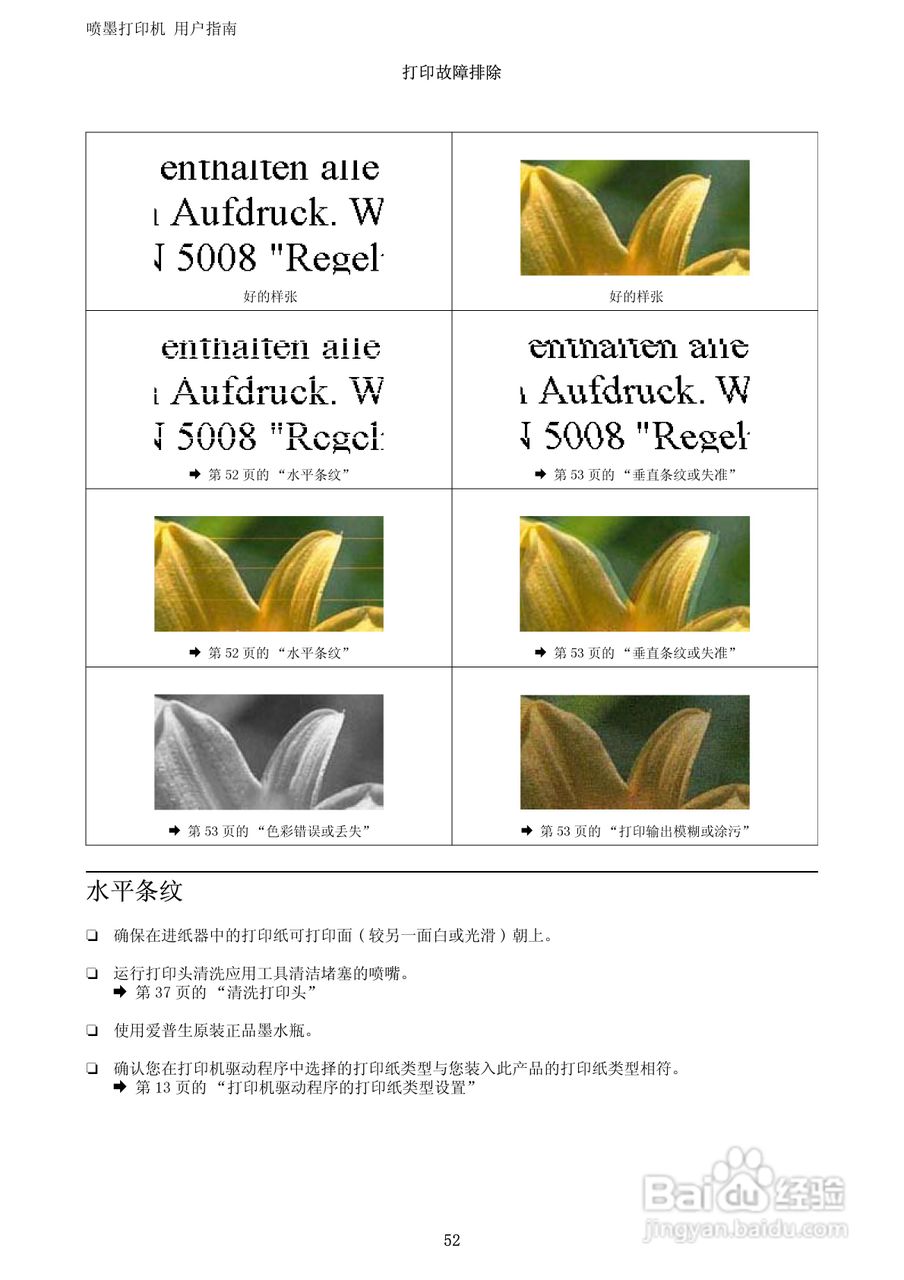 爱普生L111打印机用户指南:[6]