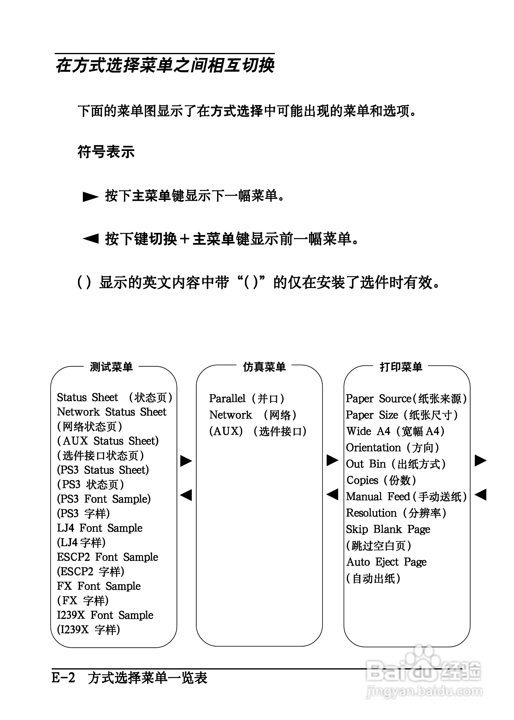 爱普生EPL-C8200彩色激光打印机操作手册:[24]