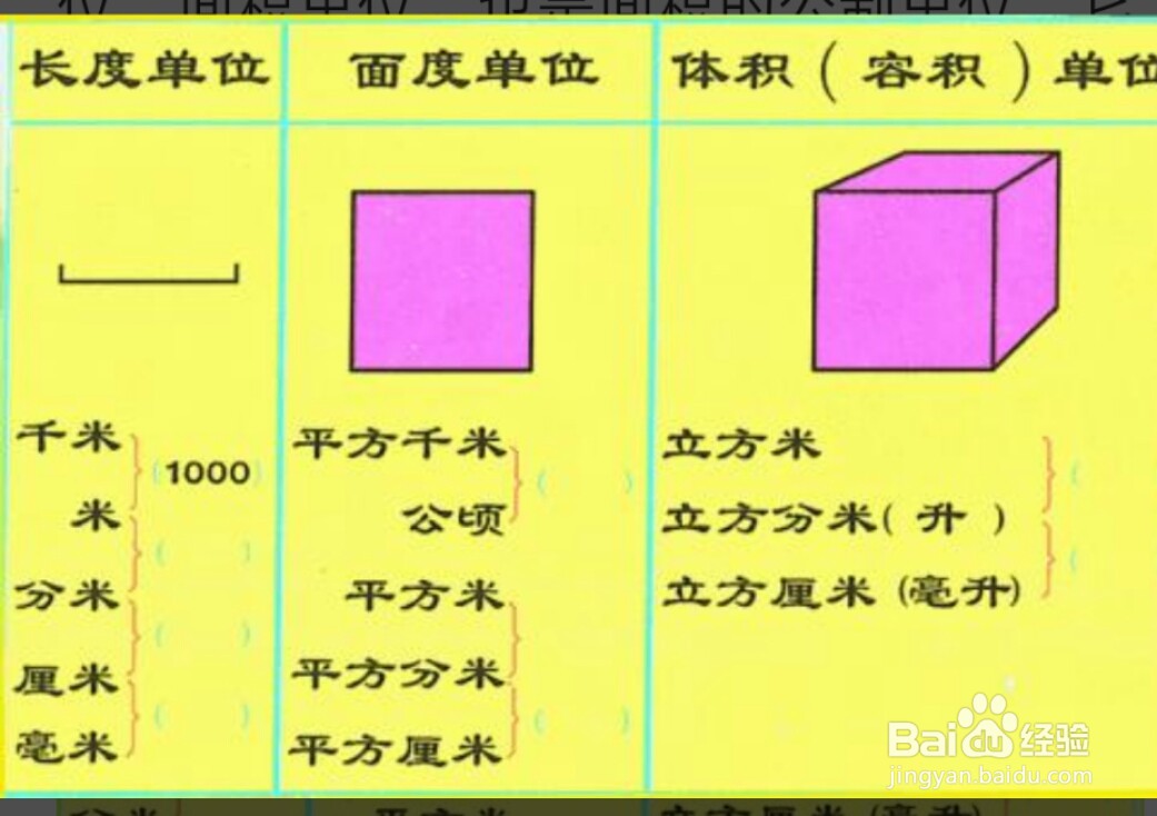 平方米怎么写图片