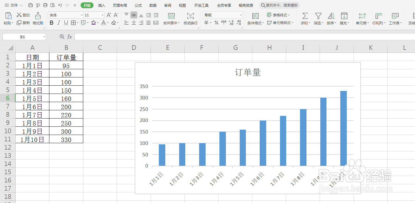 excel的条形图中怎么设置数据标签